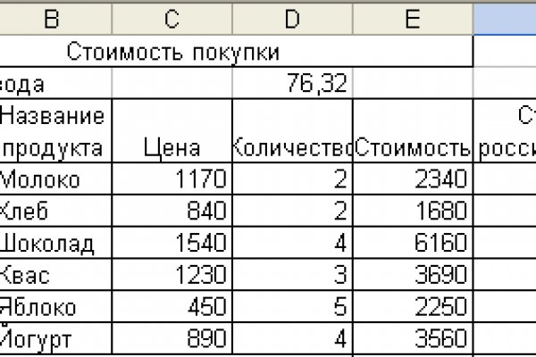 Кракен ссылка trikky